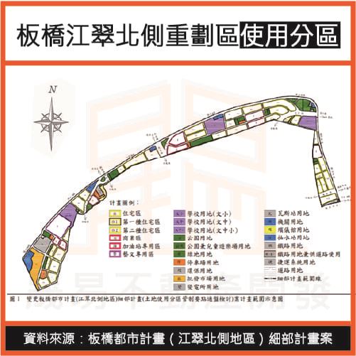 江翠北側土地使用分區圖。圖片來源：板橋都市計畫（江翠北側地區）細部計畫案